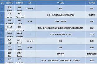 津媒：李可很可能无缘亚洲杯 王秋明徐新归队会将影响降到最低