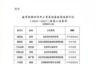 中国将成2024女篮奥运资格赛主办国之一 深篮已发函征询申办意向