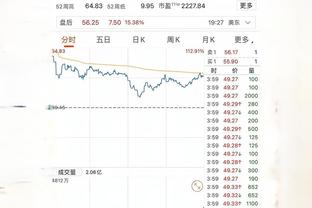 新利18手机官网登陆截图4